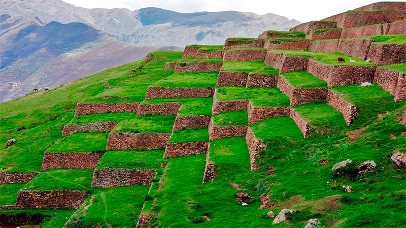 Map of the Sacred Valley, Peru - Blog Machu Travel Peru