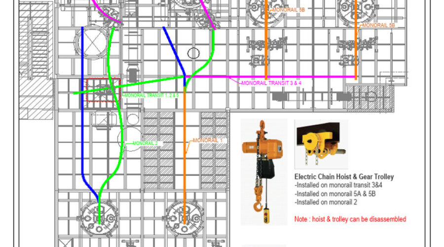 The Legality of The Vegas Loop Monorail Modification: Permits and Approvals