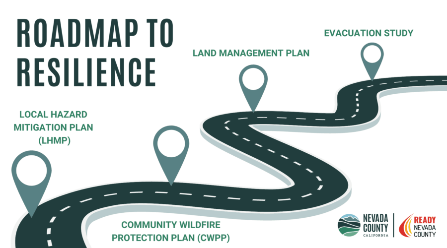 Business Resilience in Nevada: Adapting to Drought Regulation and Tech