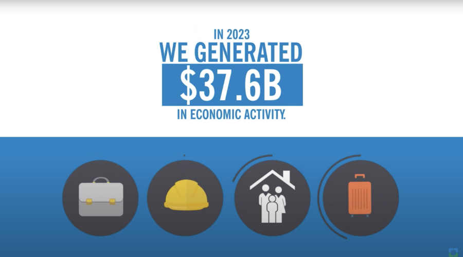 The Cost of Nevada’s 17% Snowpack: Economic Impact Analysis