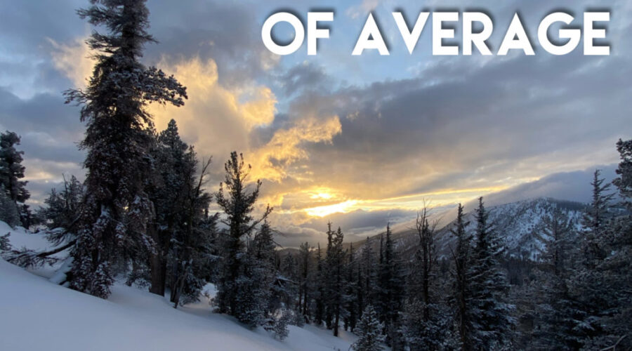 17% Snowpack at Lake Tahoe: What It Means for Nevada’s Summer Water Supply