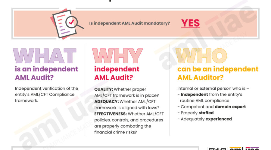 Avoiding Fines: How Nevada’s Stricter AML Compliance Protects Your Casino