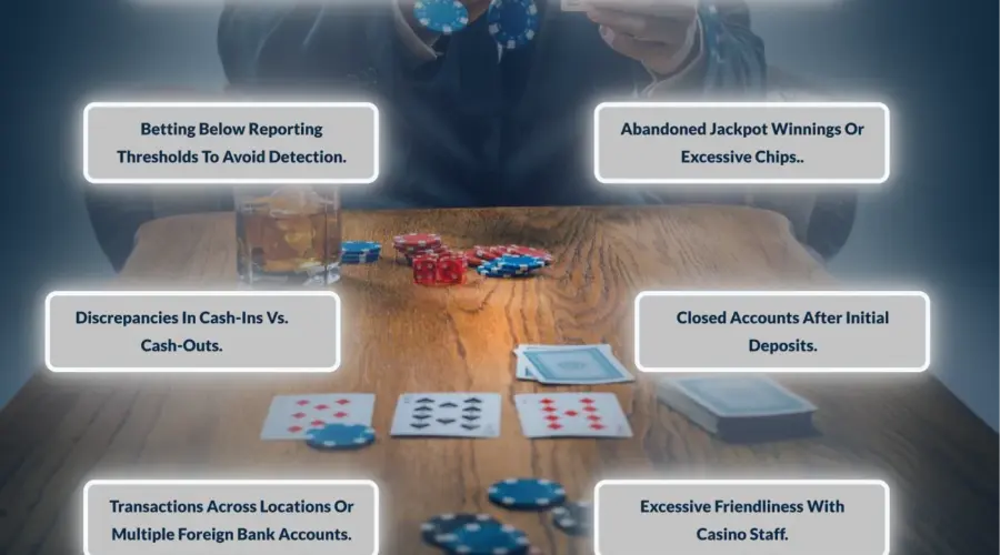 3 Reasons Nevada’s New AML Licenses Matter for Every Gambler