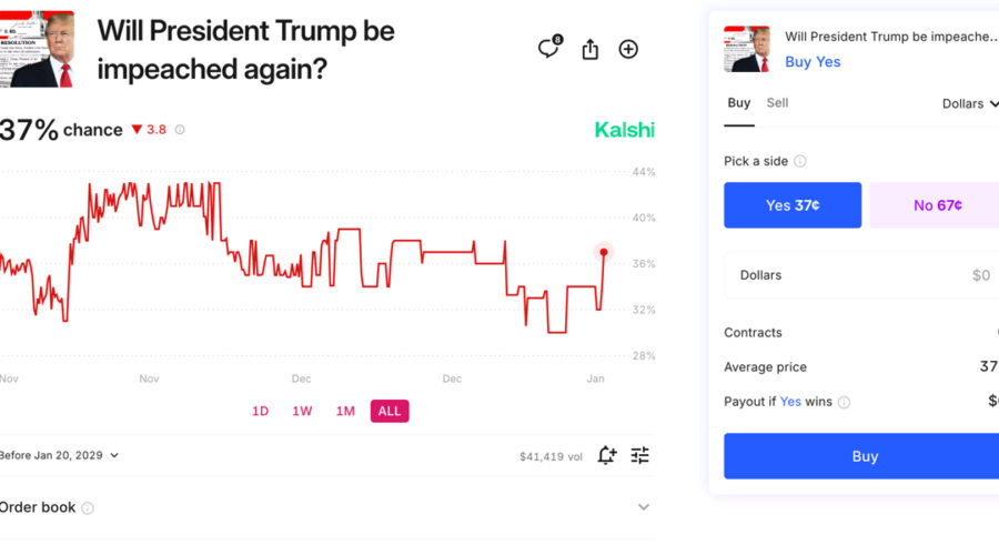 The Future of Prediction Markets in Nevada: What the Kalshi Paradox Means