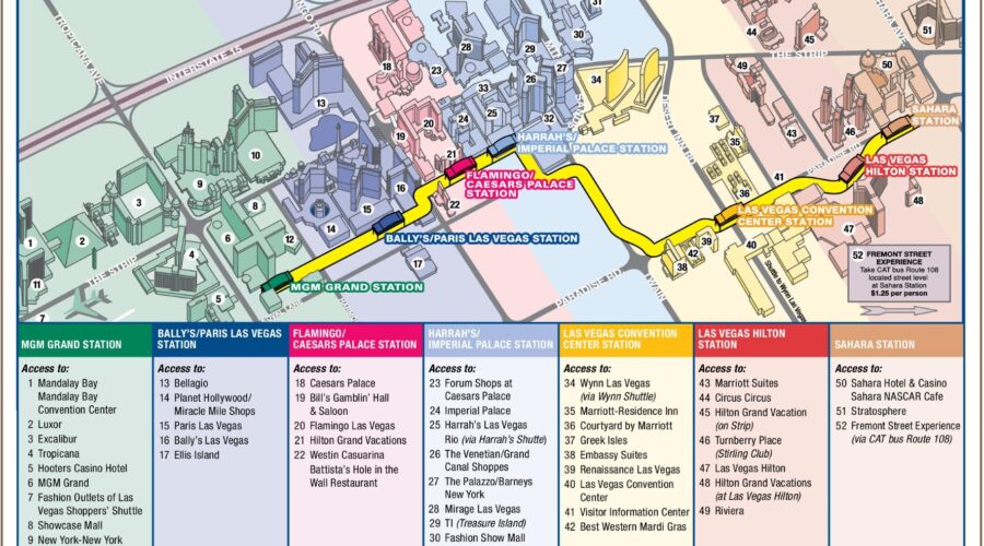 Las Vegas Commuters: The Loop’s Monorail Integration Timeline Explained