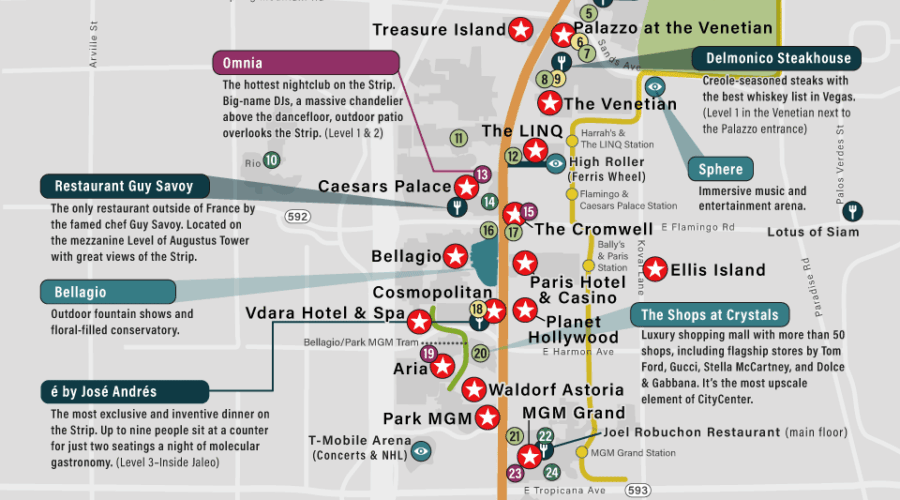 Las Vegas Strip Fall 2026: Recovery From Gaming Dip or Further Decline?
